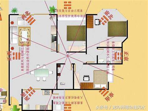 2024財位|2024年風水財位在哪？時鐘擺放指南提升財運 